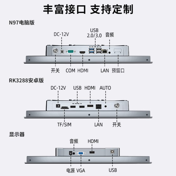 Embedded industrial tablet PC